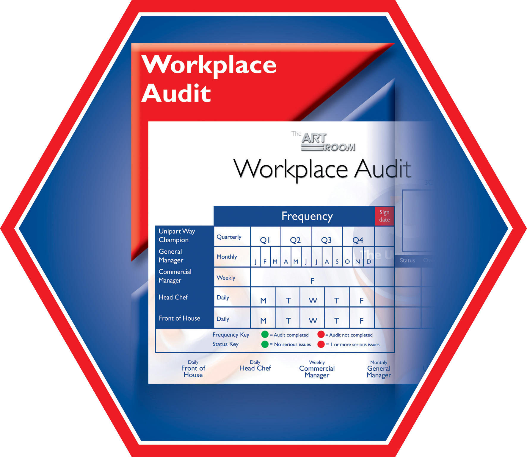 TTZ (d) Workplace Audit
