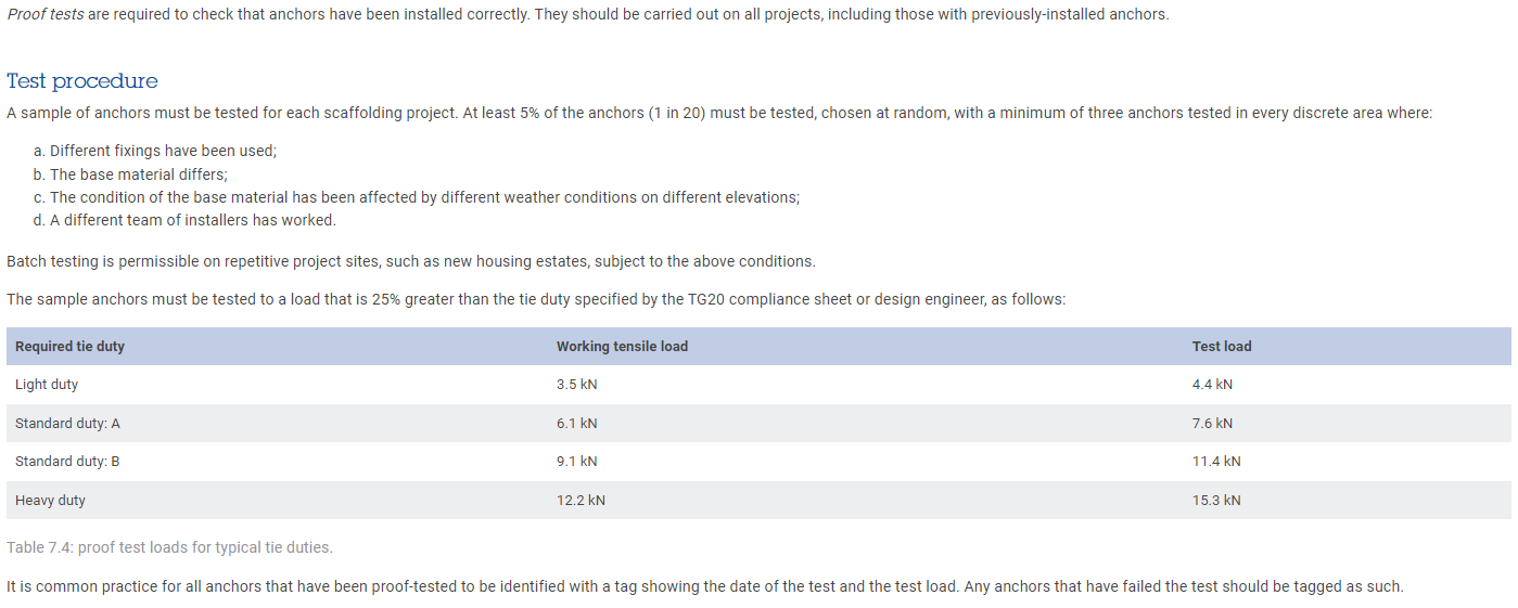 Anchor Test.PNG