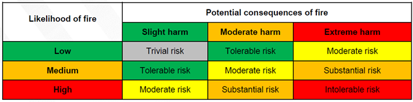 Risk Matrix.png