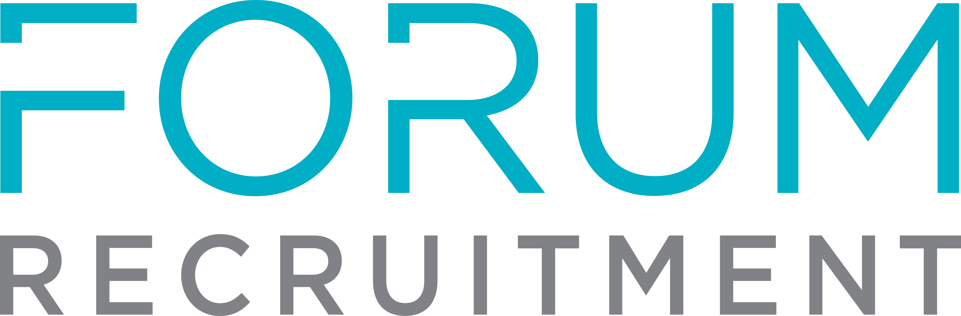 Forum Recruitment Host Employer WHS Site Assessment 