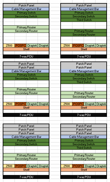 Managed Comms Cab Layout.PNG