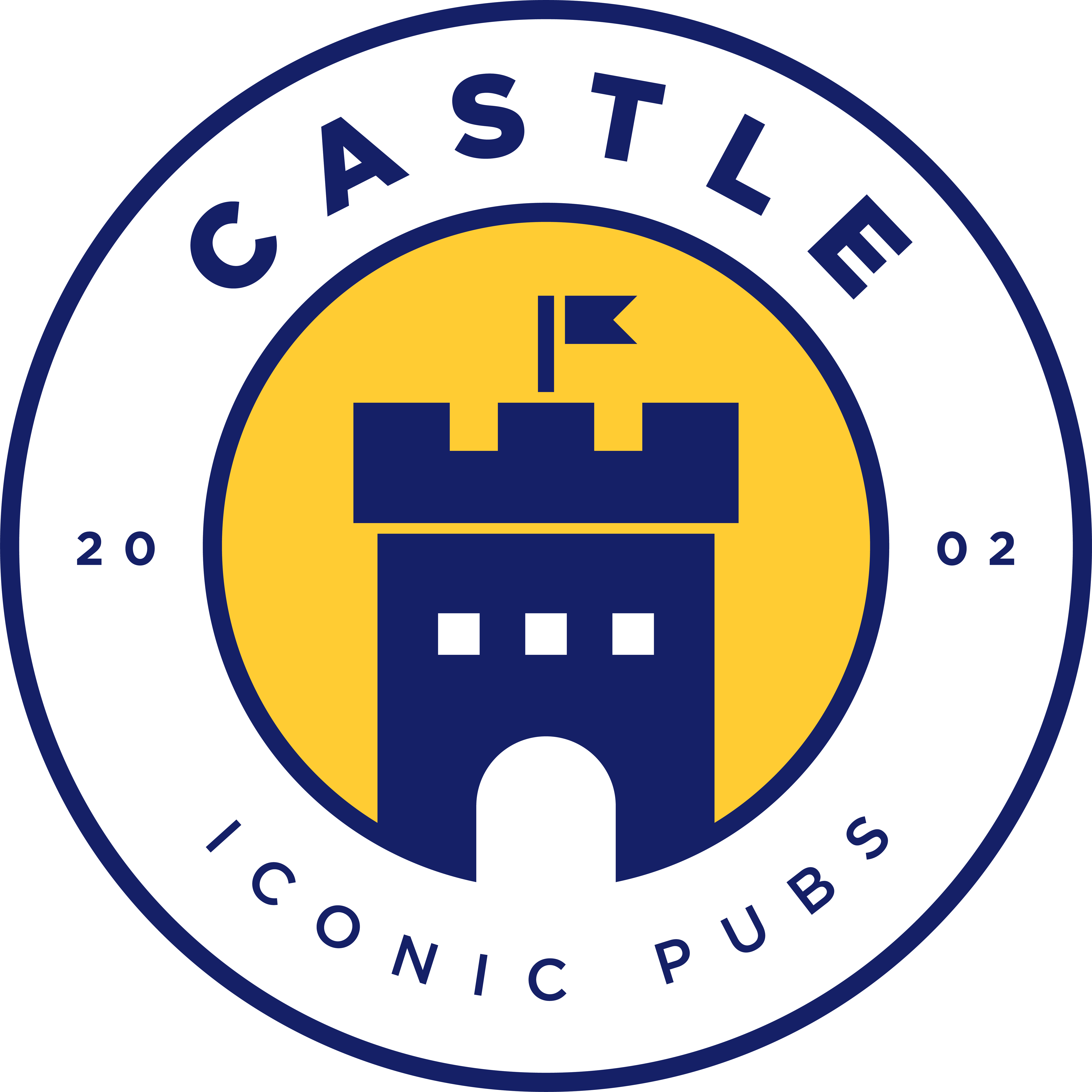 Castle Brand Standard Audit