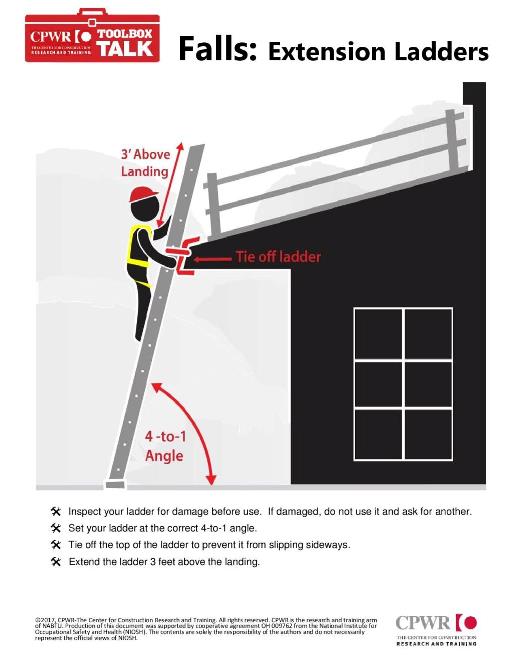 CPWR_Falls_Extension_Ladders_1-page-002.jpg