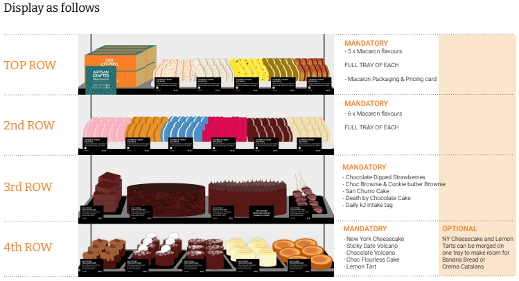 Cake Cabinet .png