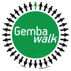 RECORRIDO GEMBA COSTURA