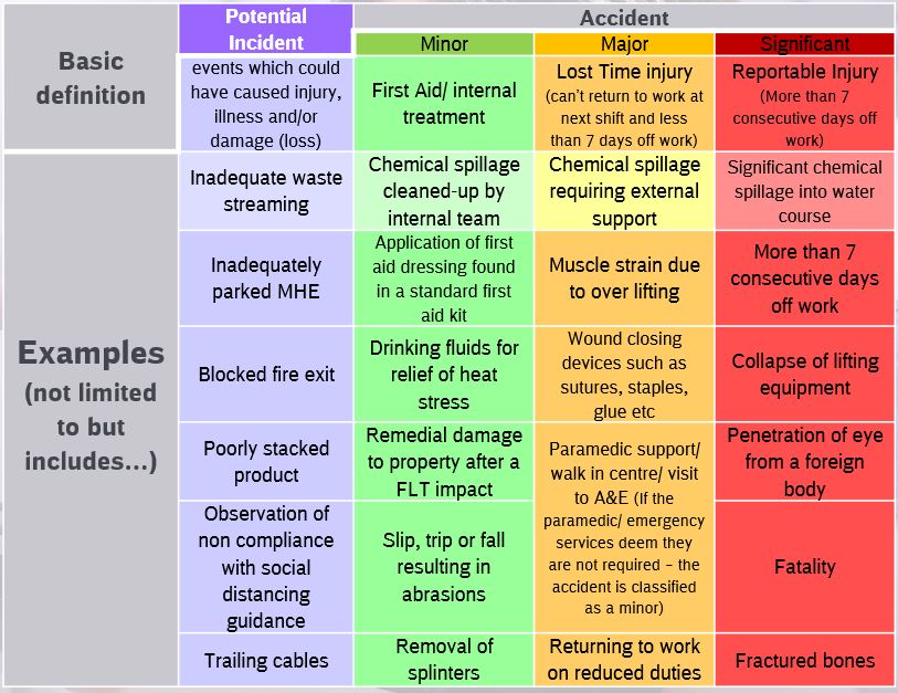 acc definaitions.JPG