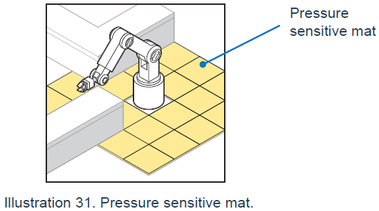 Pressure sensitive.PNG