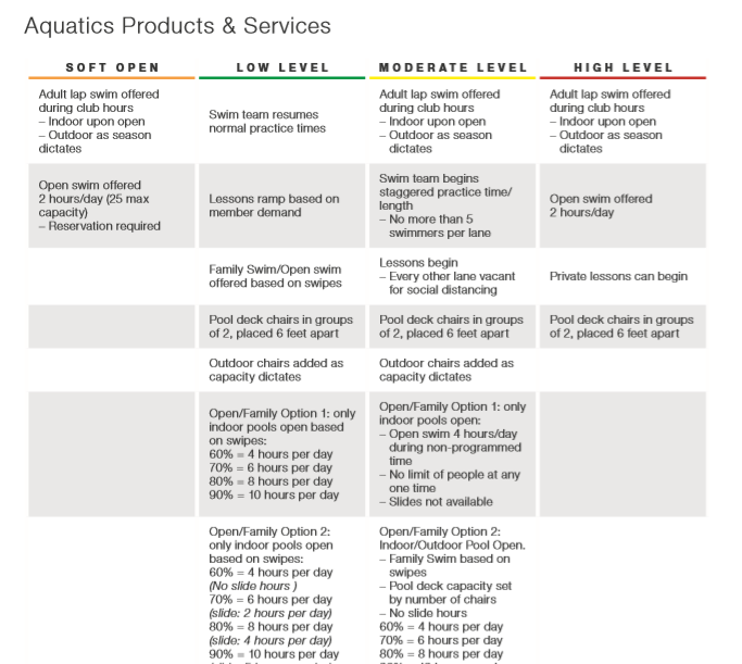 Aquatics Products & Services.PNG