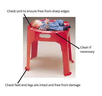 Baby Changing Unit Annotated.jpg