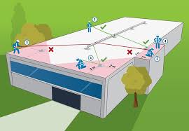 Anti pendulum effect.jpg