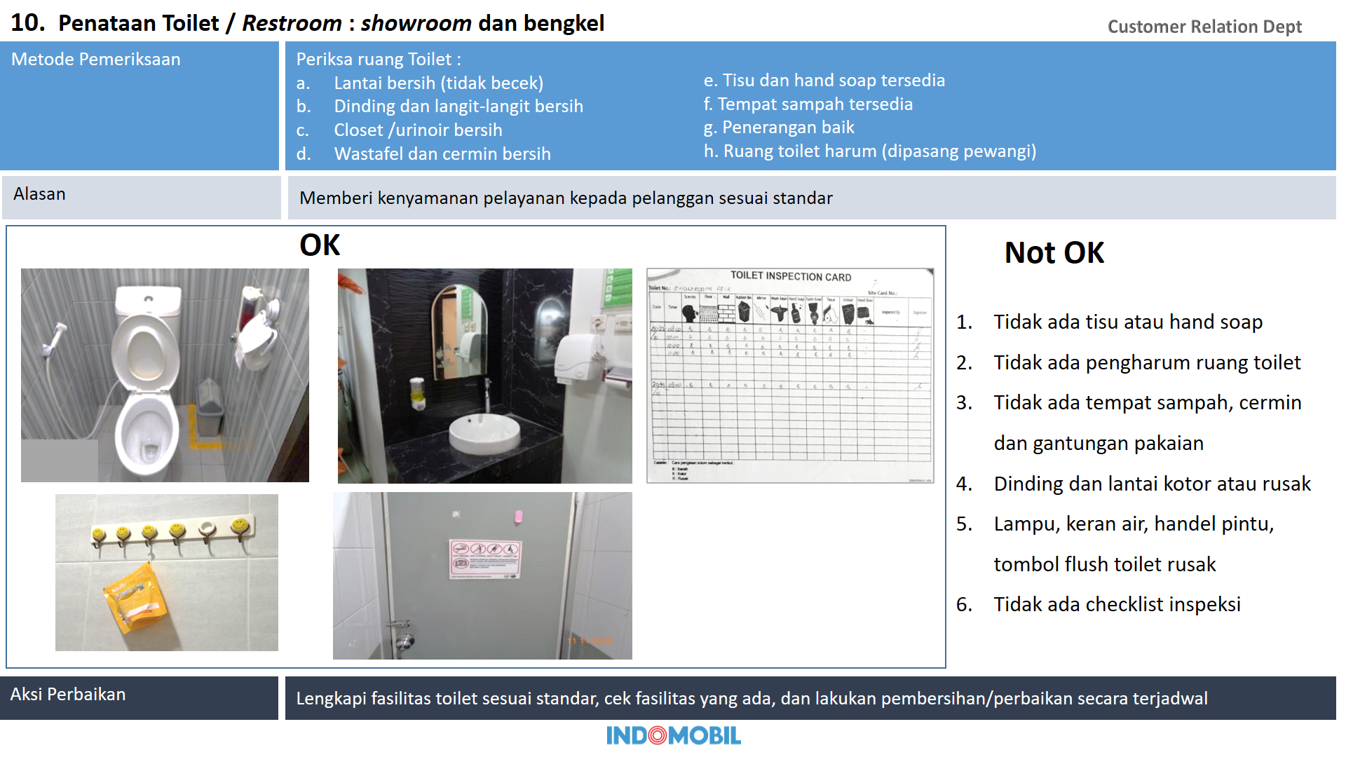 Penataan Toilet atau Restroom  Showroom dan Bengkel.png