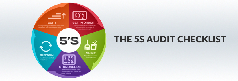 5S Audit Checklist