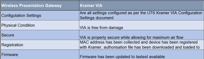 Kramer Config.PNG