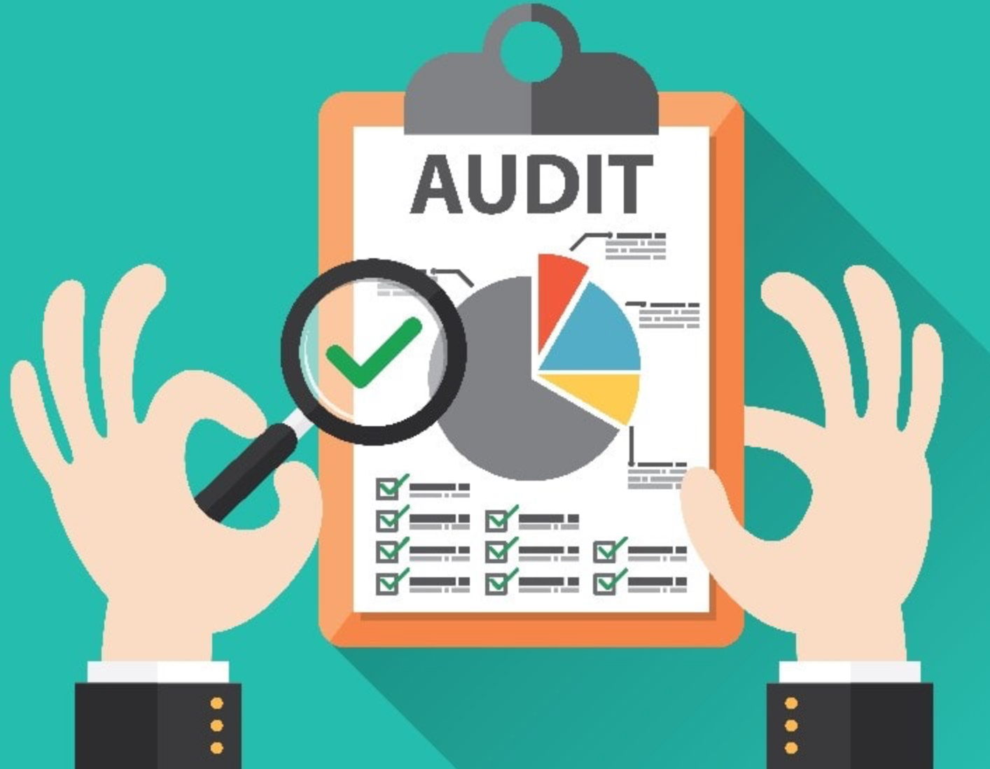 ISO 9001/29001 Audit Checklist