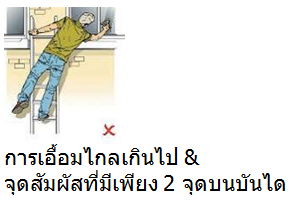 Thai overreaching.PNG