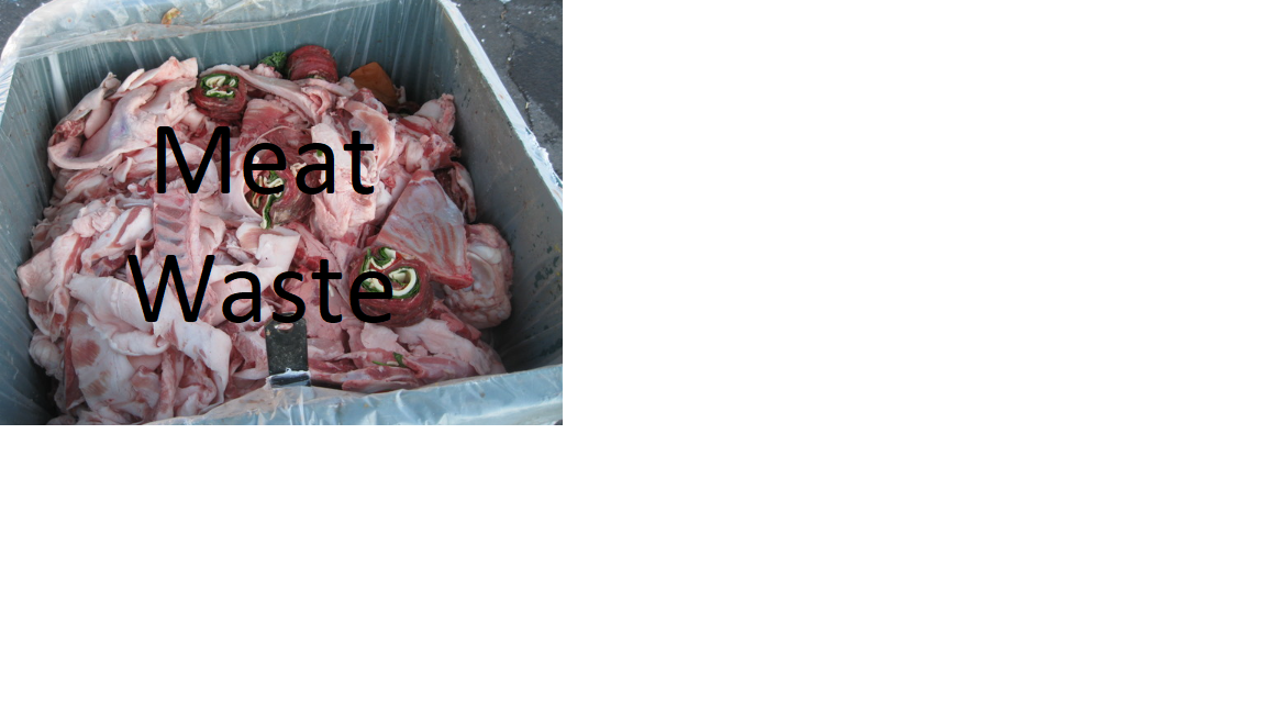 Meat Waste Event Report SafetyCulture