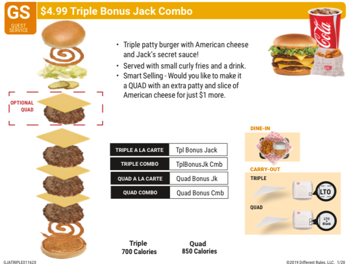 Feast Foods new Product, Bonus Jack Combo, Tiny Tacos, Loaded Breakfast