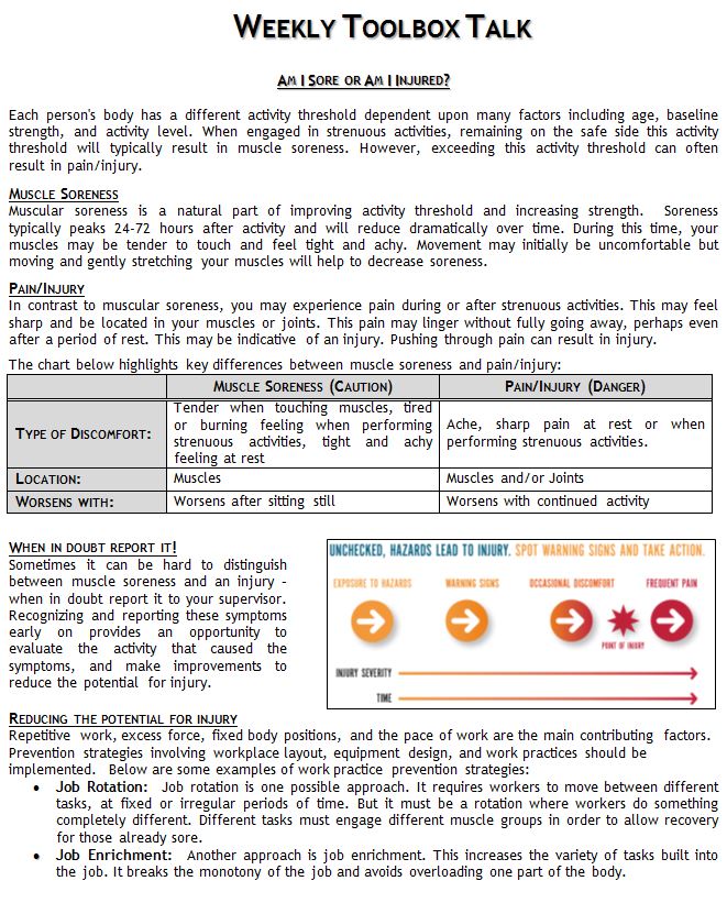 Muscle Soreness vs. Injury.JPG