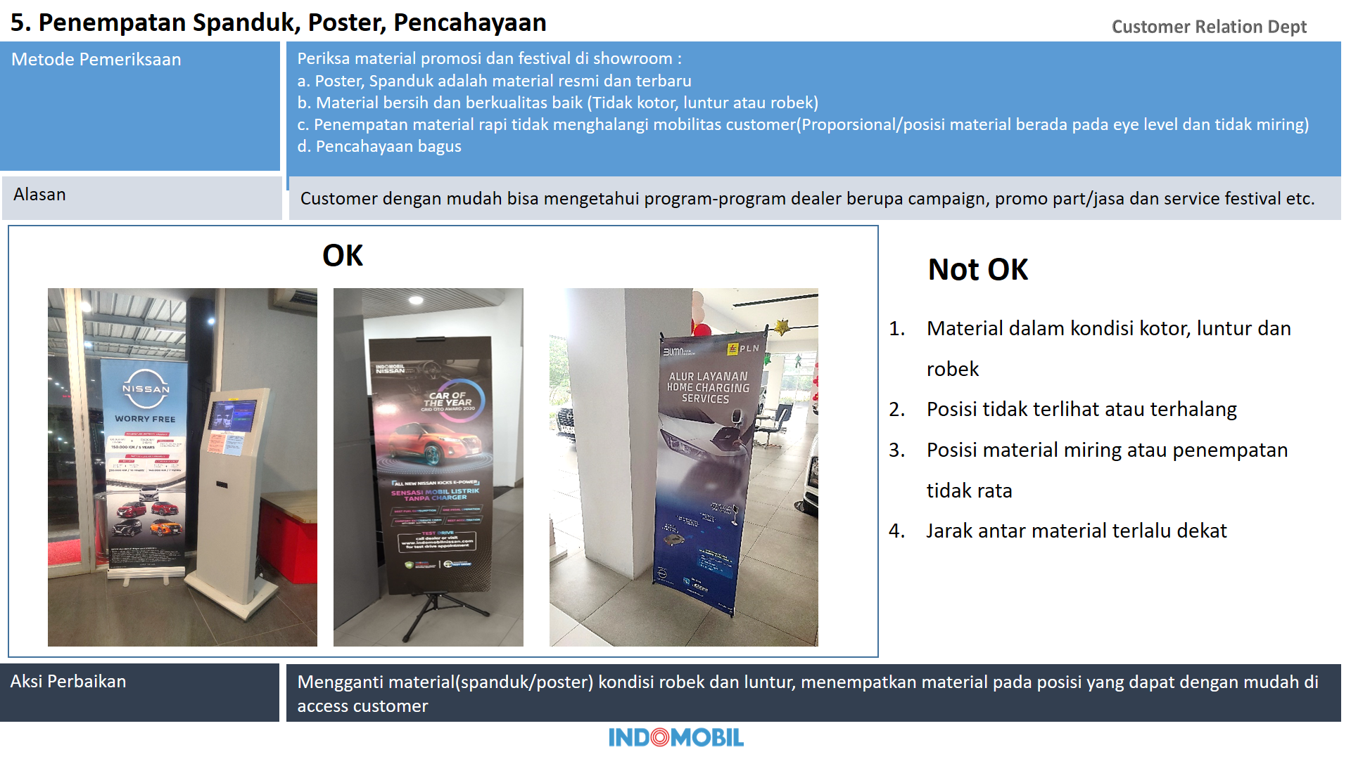 Penempatan Spanduk, Poster, Pencahayaan.png