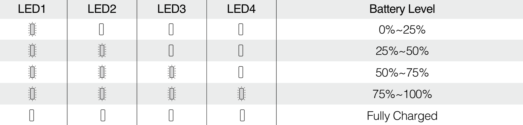 https___dl_djicdn_com_downloads_phantom_4_pro_20171017_Phantom_4_Pro_Pro_Plus_User_Manual_EN_pdf 2.png