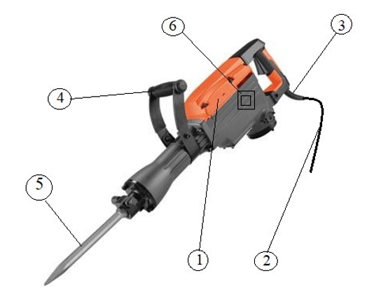 Breaker - Safety inspection checklist