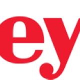 Leadership Safety Observation & HSE Audit Production Checklist