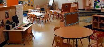 SAFETY CHECKLIST - Classroom SCHOOLS