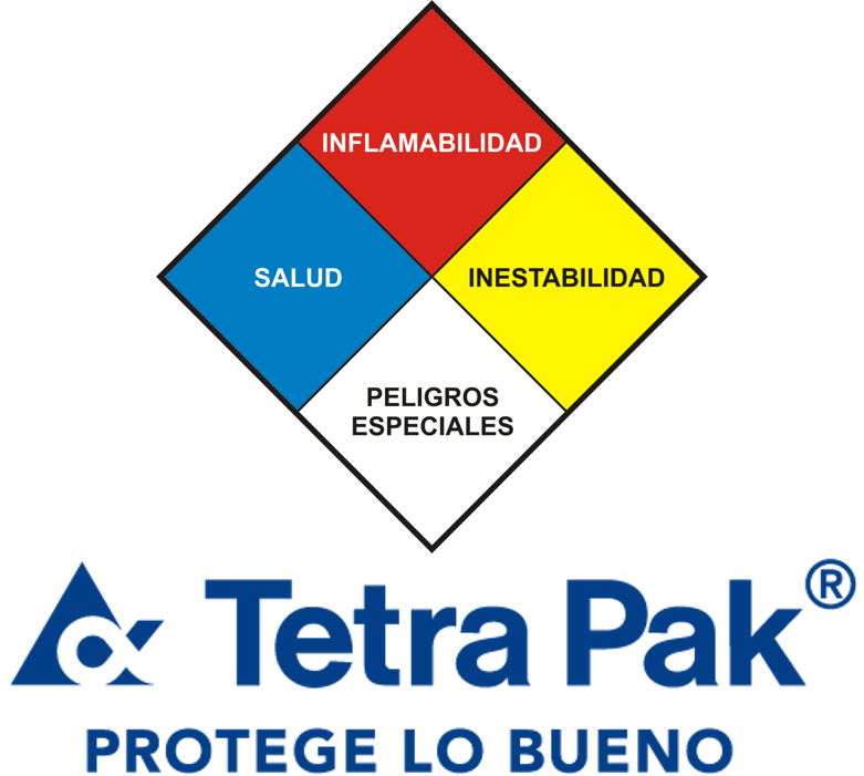 Auditoria de Control de Químicos Semanal Tetra Pak Querétaro S.A. de C.V. Carre. Libre a Celaya Km 9.5 Parque Industrial Balvanera