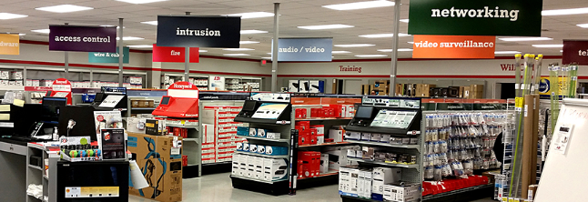 Branch Weekly Assessment