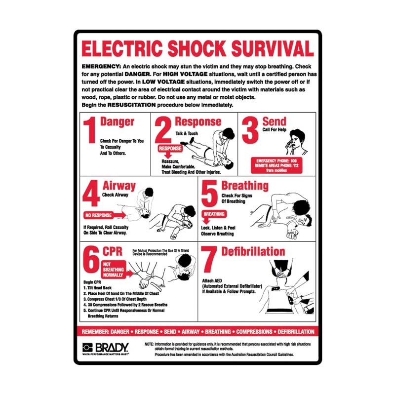 Electric shock signs.jpg