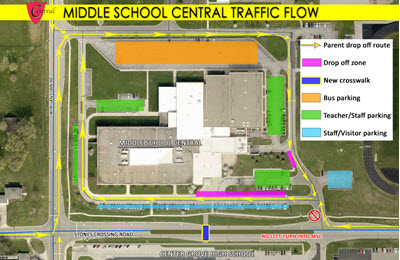 MSC Traffic Flow Map small.jpg