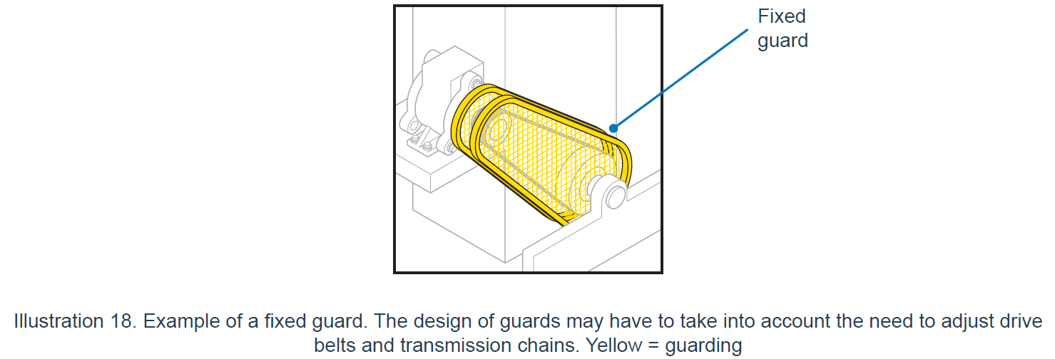 Physical barrier.PNG