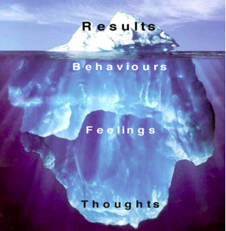 Zevenaar - 2023 - HSE Tour - Department