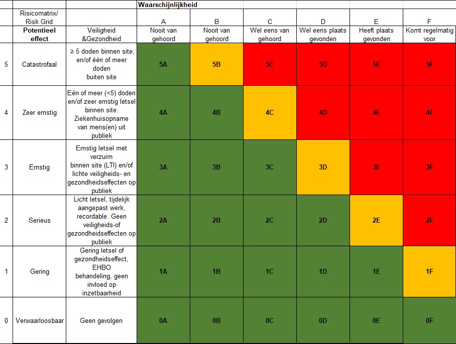 Riskgrid.jpg