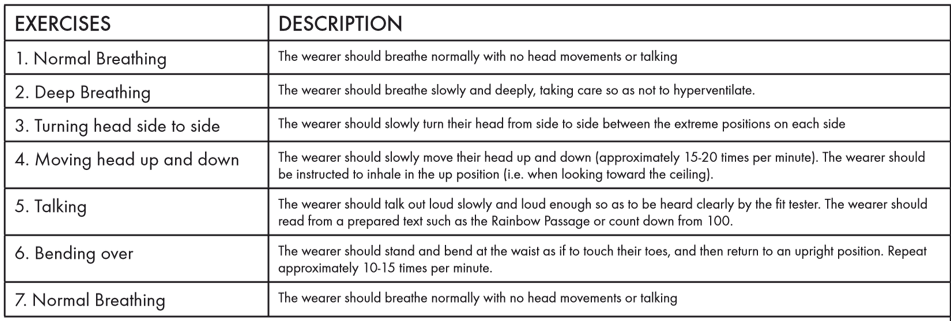 face fit exercise guide.png