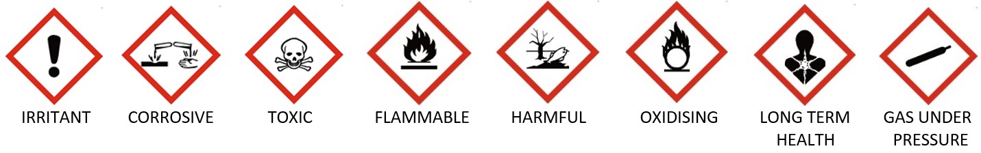 SSF 011 COSHH Assessment - SafetyCulture