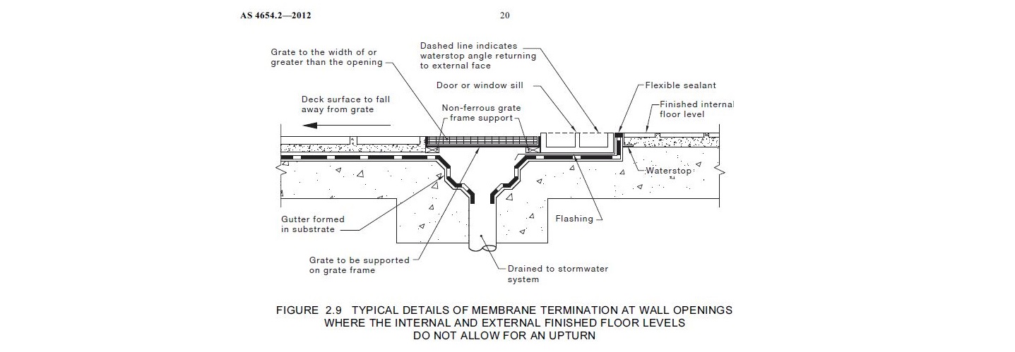 Figure 2.9 Strip drain at Door Threshold DDA.JPG