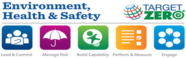 MESS Machine Guarding