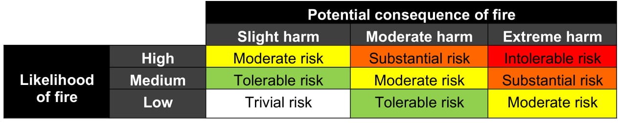 Risk Level-1.jpg