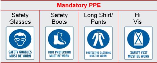 Mandatory PPE.JPG