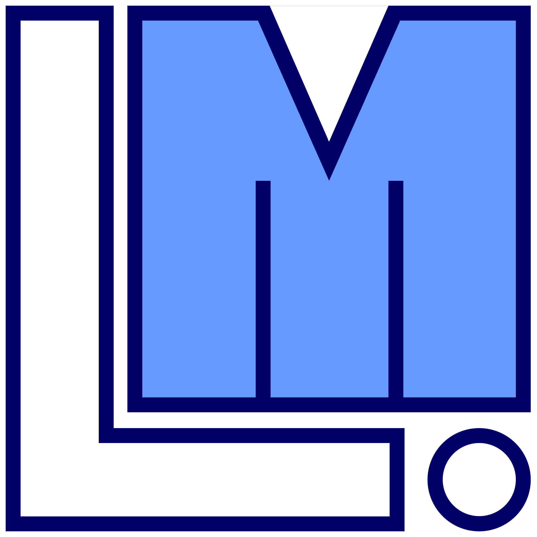 L Martone Daily Job Report