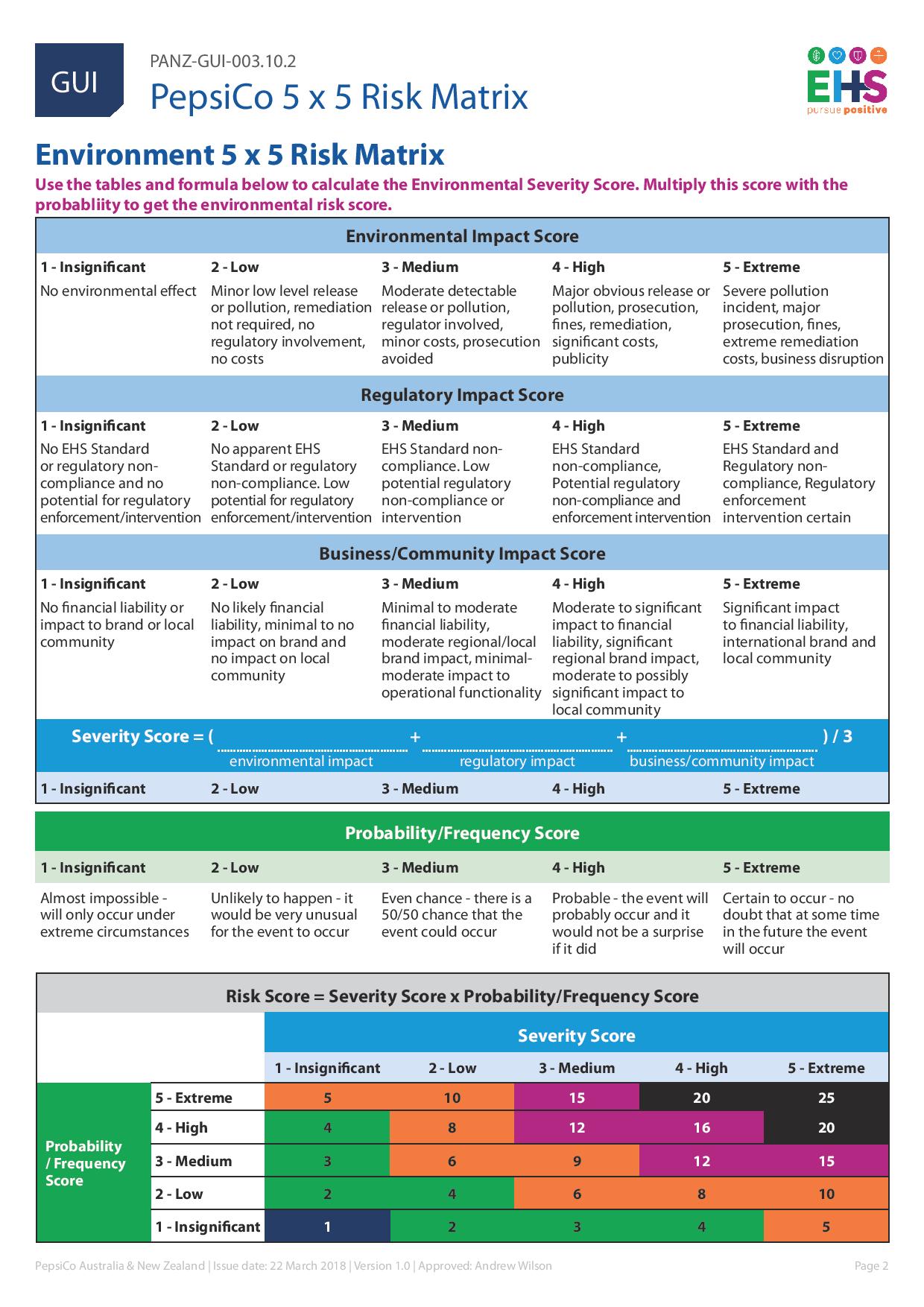 Hazard Report Book Cover Artwork-page-002.jpg