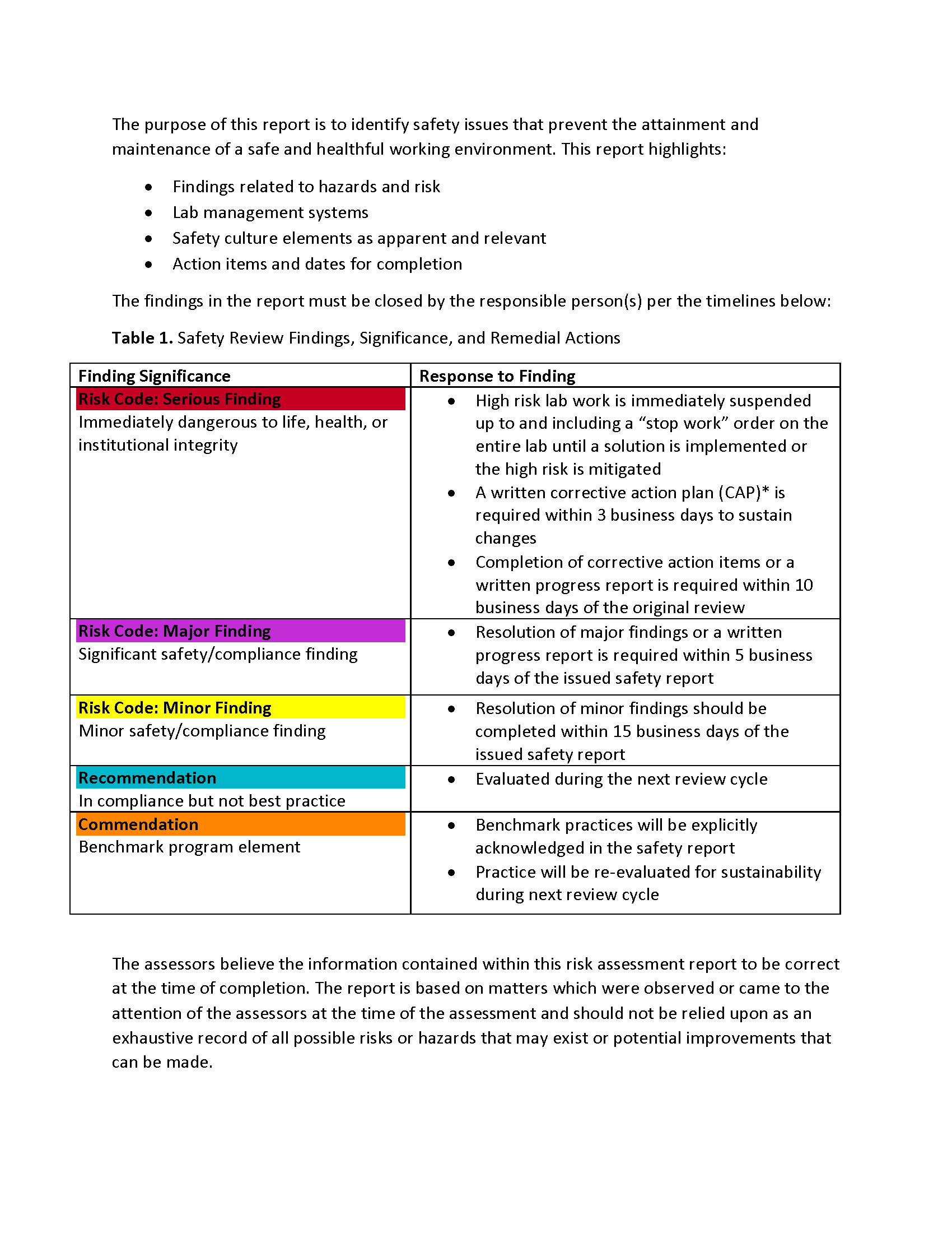 Lab Safety Review 2022 SafetyCulture