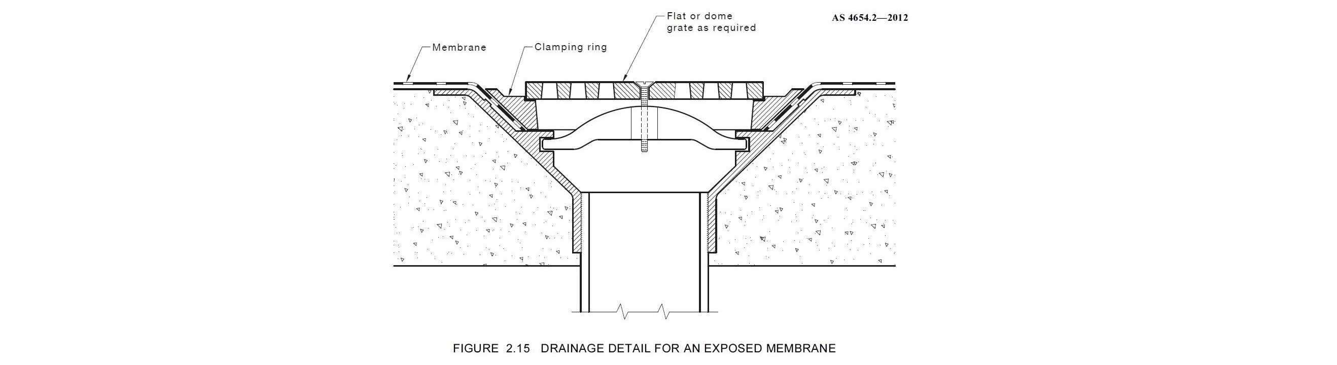 AS4654.2 flange detail edited.jpg