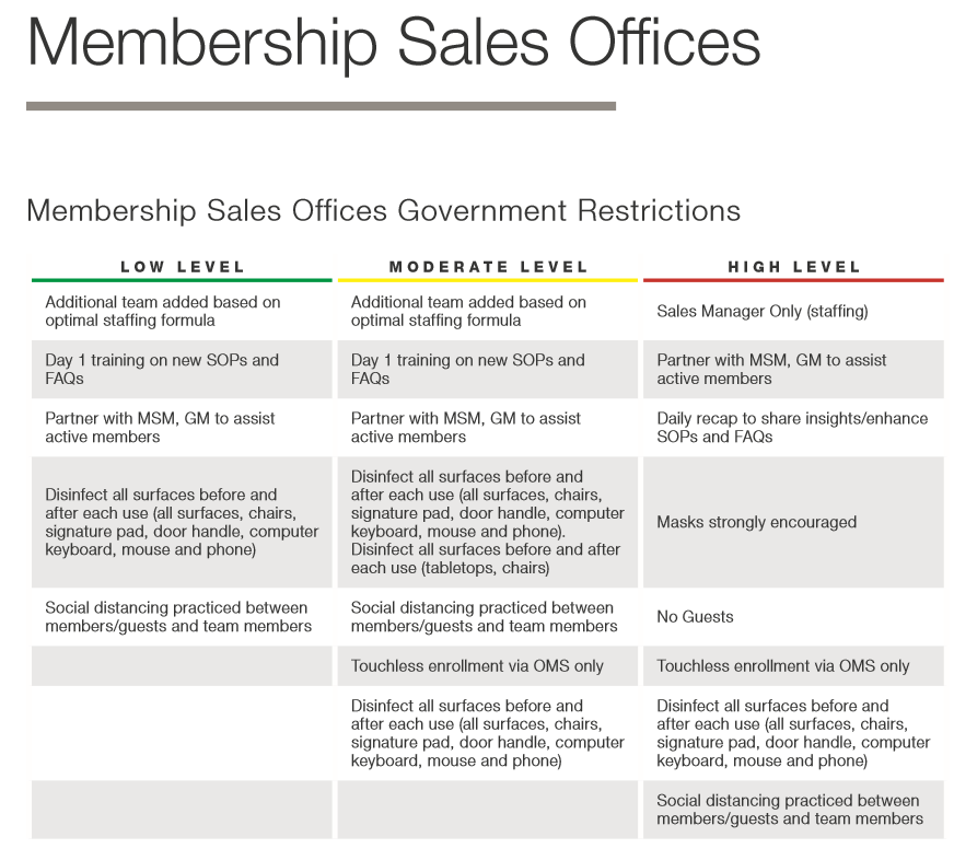 Sales Government Restrictions.PNG