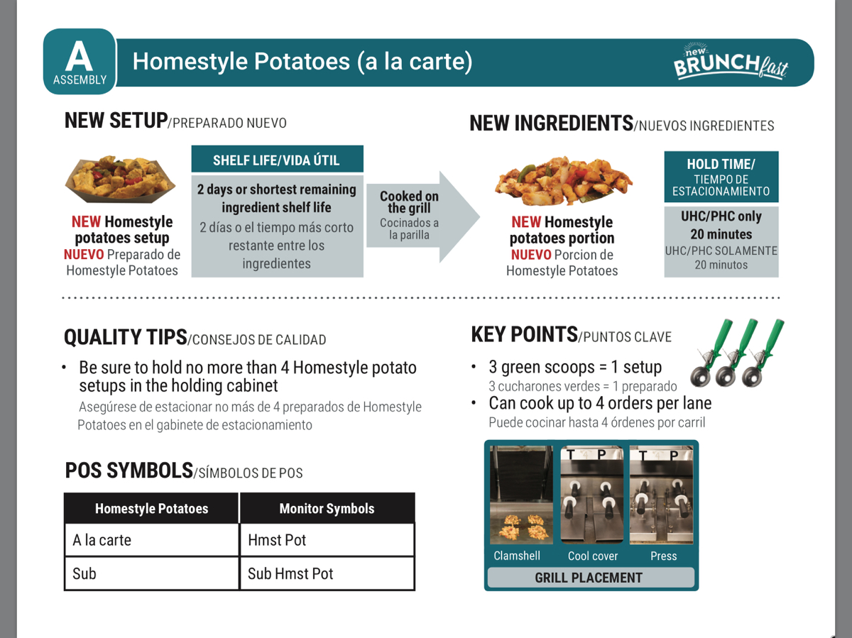Homestyle Potatoes Quality tips