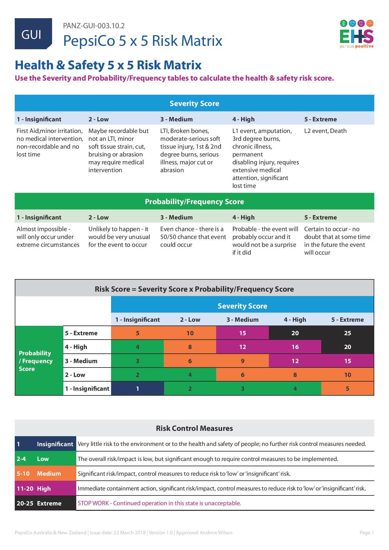 Hazard Report Book Cover Artwork-page-001.jpg
