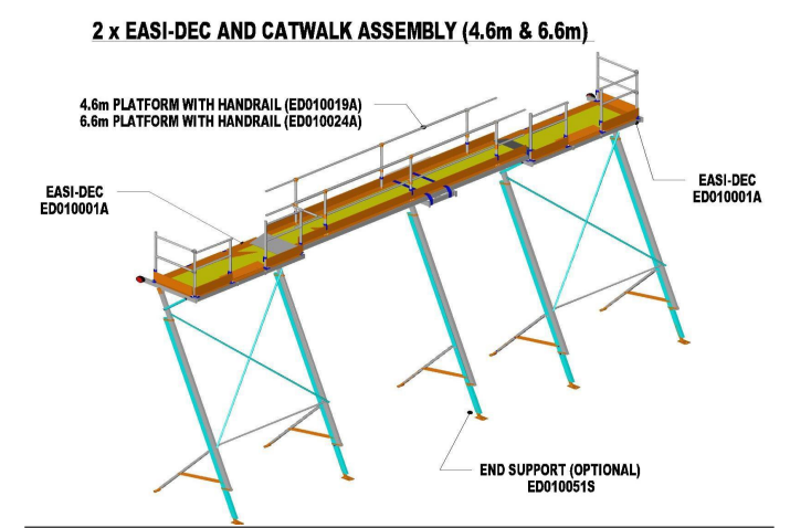 Easi-Dec catwalk system.PNG