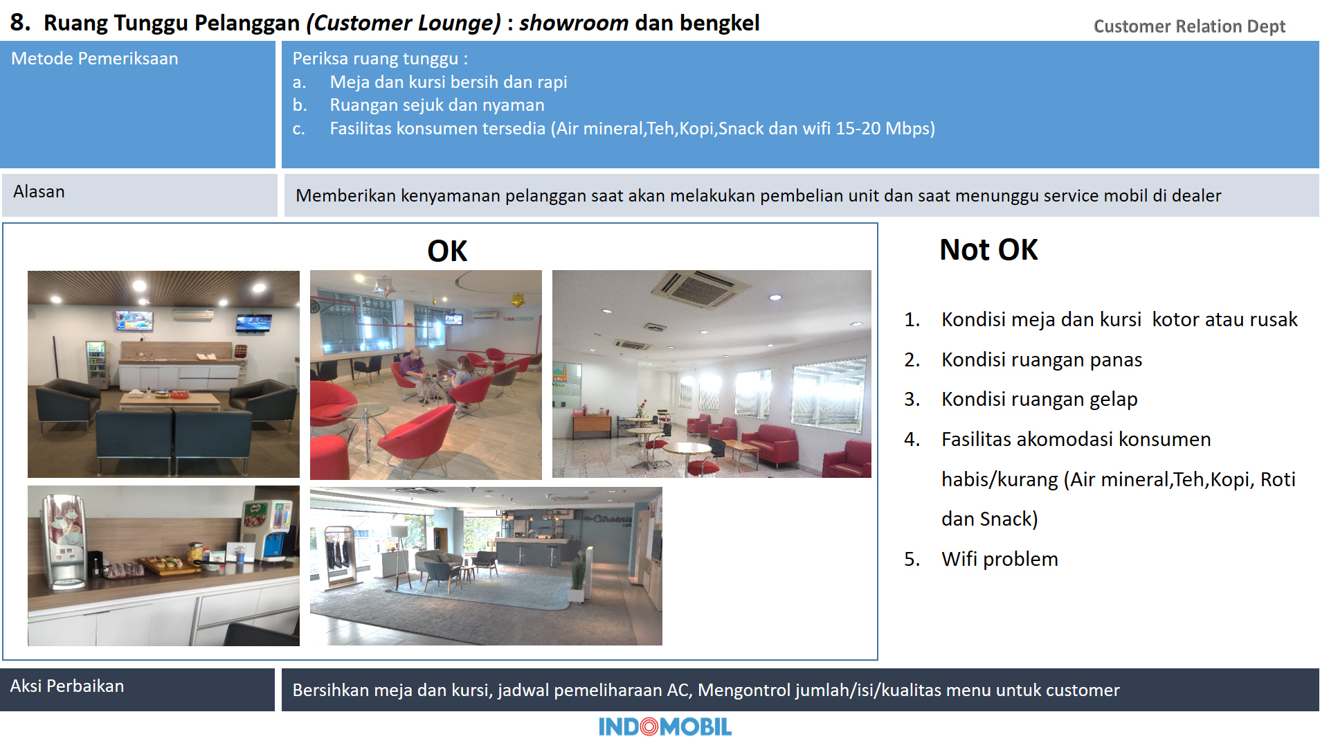 Ruang Tunggu Pelanggan (Customer Lounge)  showroom dan bengkel.png