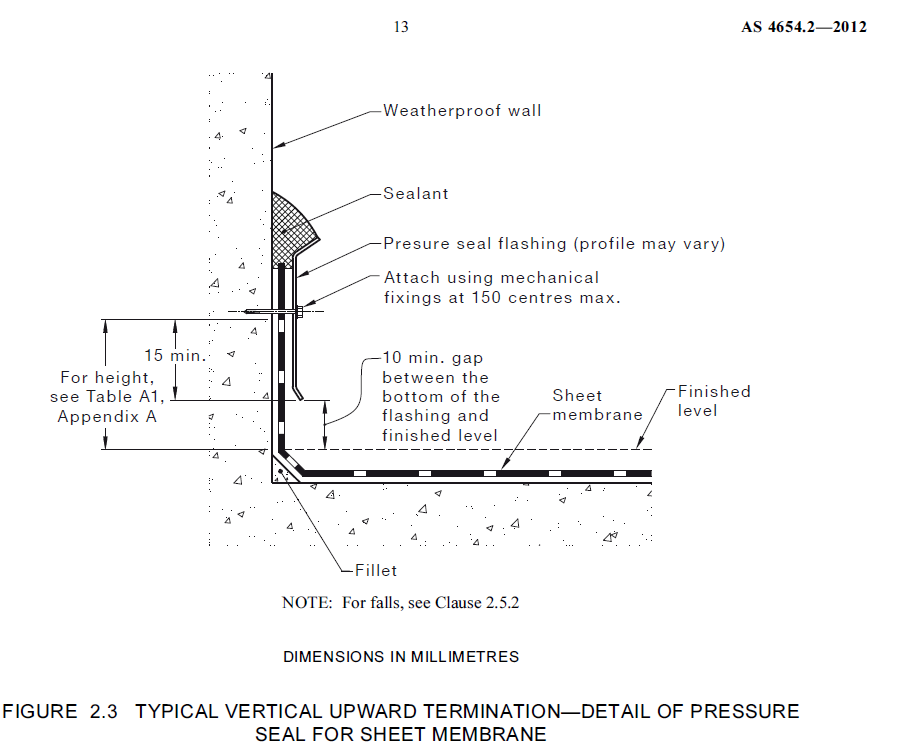 Vertical upward termination detail of pressure seal for sheet membrane.PNG